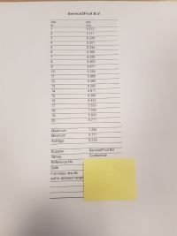 Top Fruit|Pears|Conference